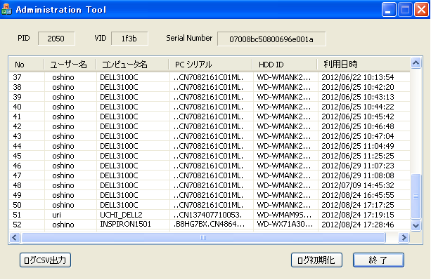 Biocryptodisk-ISPXTrackログ