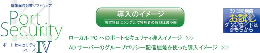 ポートセキュリティ導入イメージ